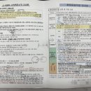 대전 국민취업지원제도 신청 방법 취업성공수당 금액 메이크인 대전지사