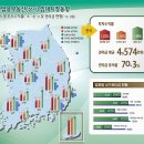 상업용16 이미지