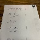 호동초 | BTS 지민 단골집 서동미로시장 맛나분식 계란만두 이야기
