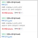 하늘채다온부동산공인중개사사무소 이미지