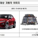 홰 이미지