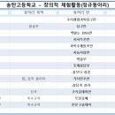 송탄고등학교 이미지