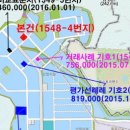 (주)씨에이에너지 이미지