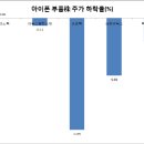 (주)전일 이미지
