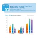 선일에코 이미지