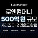 88컴퍼니 비석세스