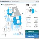 슬기로운 자취생활.