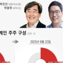명진식품 이미지