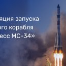 Soyuz 2.1A(소유즈 2.1A) 로켓 발사 Progress 95P(MS 34) 이미지