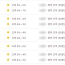 경기도수원교육지원청 4층 이미지