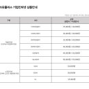 오피스넷앞 이미지