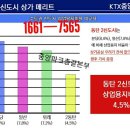 중앙파크 이미지