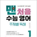 맨처음