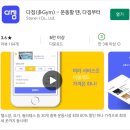 WON GYM | [영등포구청역 헬스장] 다짐어플로 최저가 헬스장 알아보기 : 진휘트니스 당산동점