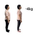 에세이필라테스&PT