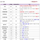 일신바이오 이미지
