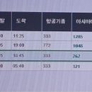 꼬꼬피치 이미지