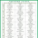 (주)서울나무병원