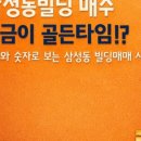 THE행복한공인중개사사무소 네이버블로그