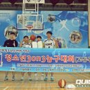 청소년수련관 체육관 이미지