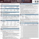 (주)대성씨엠 티스토리