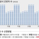 법인원