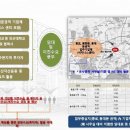 153시스템 이미지