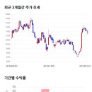 11650-17-17-10 이미지