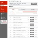 처음 시작하는 데이터 분석, 엑셀 이미지