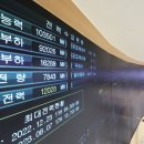 올 여름 &#39;세 번째 경신&#39;…23일 연속 열대야에 전력수요 &#39;사상 최고&#39;