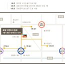 65번가