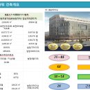 금강시티타워 이미지