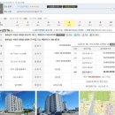 동선산업 이미지