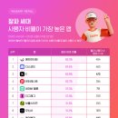 세대 매일경제