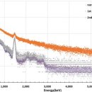 한국자연의학연구원 이미지