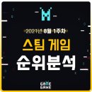 백포차 이미지