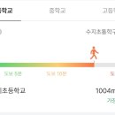 성복역 롯데캐슬 골드타운 이미지