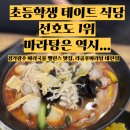 130마라탕 | 경기광주 태전동 라쿵푸마라탕 완전 솔직 후기