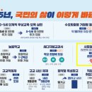 정서 이미지