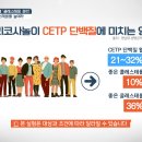 백세라이프 - 중구 달구벌대로 2100 | 백세라이프