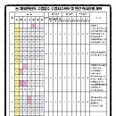 안남중맞은편 이미지