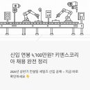 신입 연봉 4,700만원? 키엔스코리아 컨설팅 세일즈 채용 정보 완전 정리 (2026년 상반기)