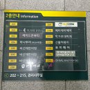 Nail by 채움 | 부산시청 속눈썹 잘하는곳 리니뷰티에서 LED연장 대만족 후기