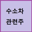 연화상사 평화오일씰공업(주)1공장 | 수소차 관련 주 (+ 연료전지, 부품, 충전소 등)