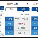 제주에너지주식회사 이미지