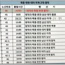 안국사지 이미지