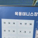 전천후테니스장 | 목동테니스장 실내코트(전천후 코트) 개장 이용후기