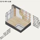 대창면행정복지센터 | 대창면 행정복지센터 건립 기본 및 실시설계 일반공모_ 5등작 / 디엘에스건축사사무소