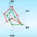 주식회사 플럼엔