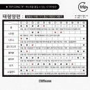트립고잉 이미지
